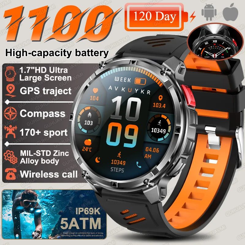 2026 New T-Rex3 Ultra 1100mAh SmartWatch Men 1.7"AMOLED GPS path 5ATM Waterproof Compass LED Flashlight NASA Military Smartwatch