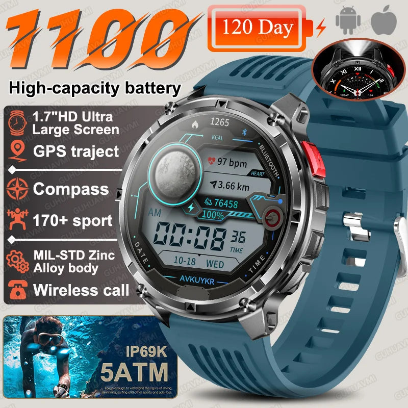 2026 New T-Rex3 Ultra 1100mAh SmartWatch Men 1.7"AMOLED GPS path 5ATM Waterproof Compass LED Flashlight NASA Military Smartwatch
