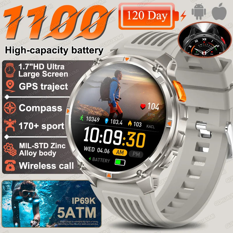 2026 New T-Rex3 Ultra 1100mAh SmartWatch Men 1.7"AMOLED GPS path 5ATM Waterproof Compass LED Flashlight NASA Military Smartwatch