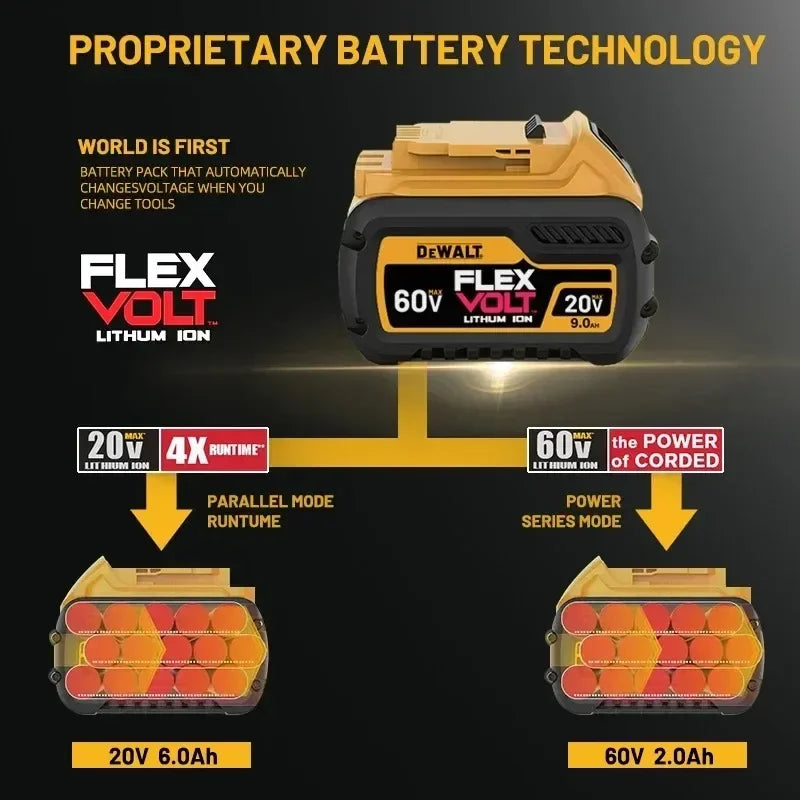 100% Genuine Dewalt 20V Battery,5AH 6AH Rechargeable Lithium Ion Battery, Dewalt DCB200 Power Tool Replacement Battery