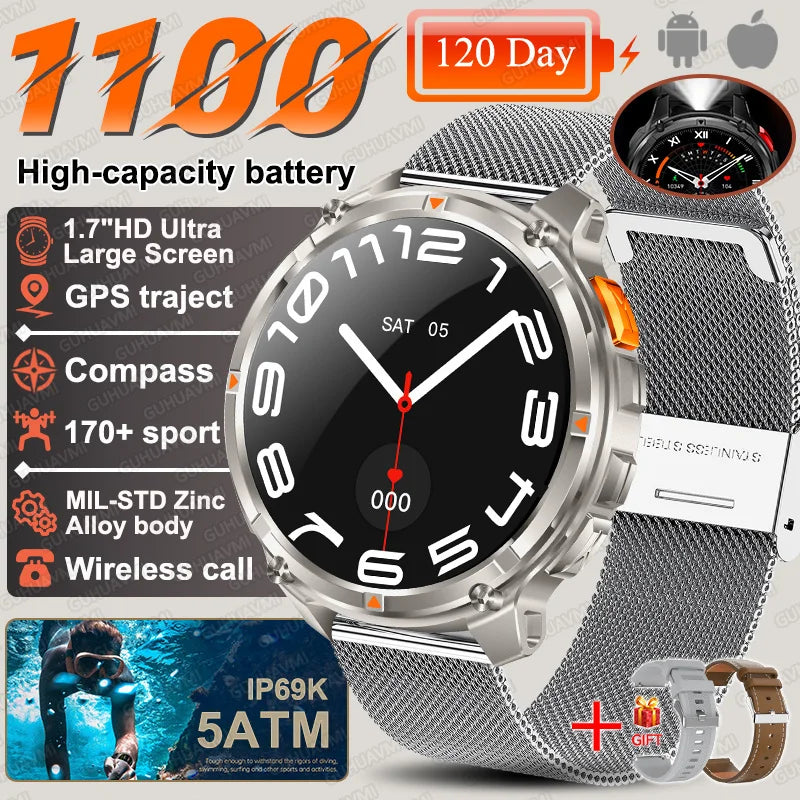 2026 New T-Rex3 Ultra 1100mAh SmartWatch Men 1.7"AMOLED GPS path 5ATM Waterproof Compass LED Flashlight NASA Military Smartwatch