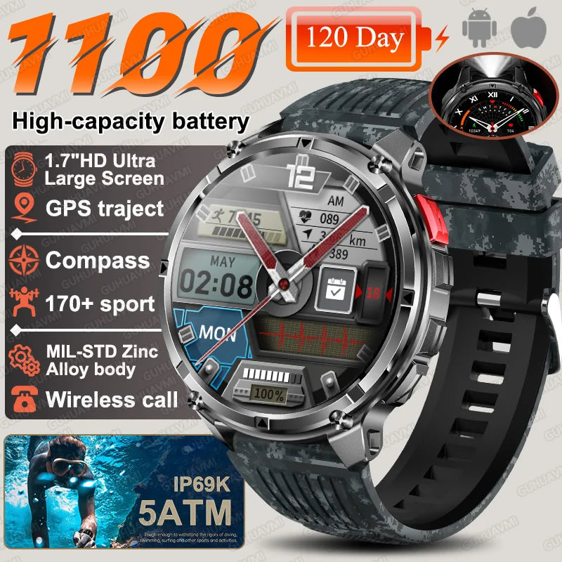 2026 New T-Rex3 Ultra 1100mAh SmartWatch Men 1.7"AMOLED GPS path 5ATM Waterproof Compass LED Flashlight NASA Military Smartwatch