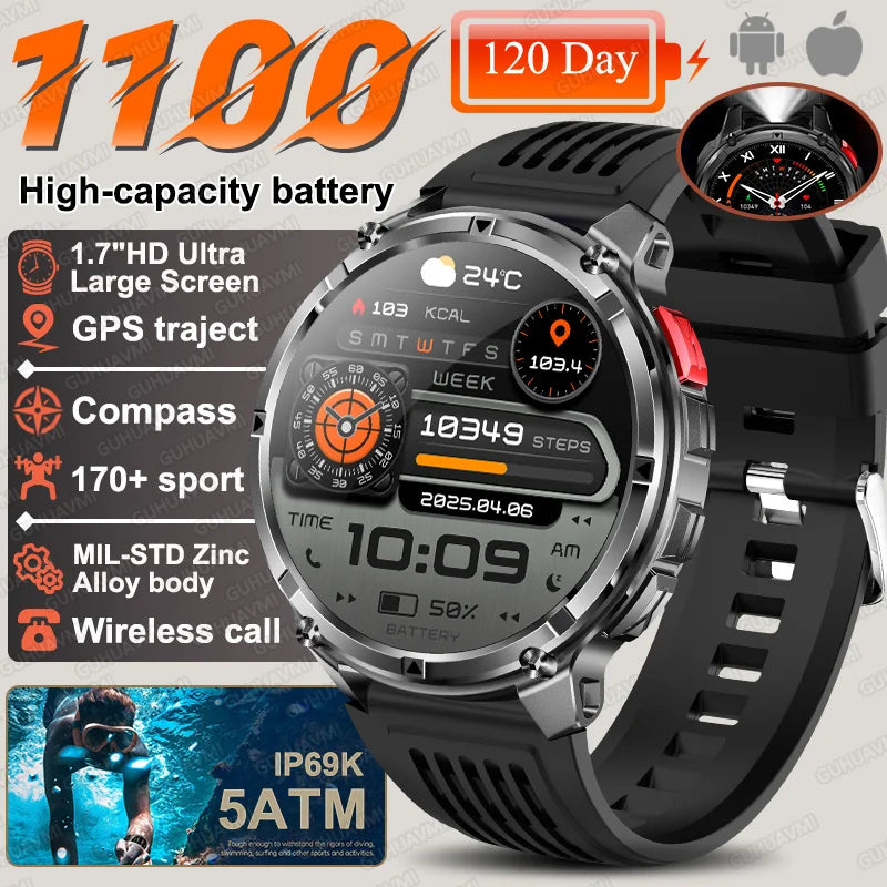 2026 New T-Rex3 Ultra 1100mAh SmartWatch Men 1.7"AMOLED GPS path 5ATM Waterproof Compass LED Flashlight NASA Military Smartwatch