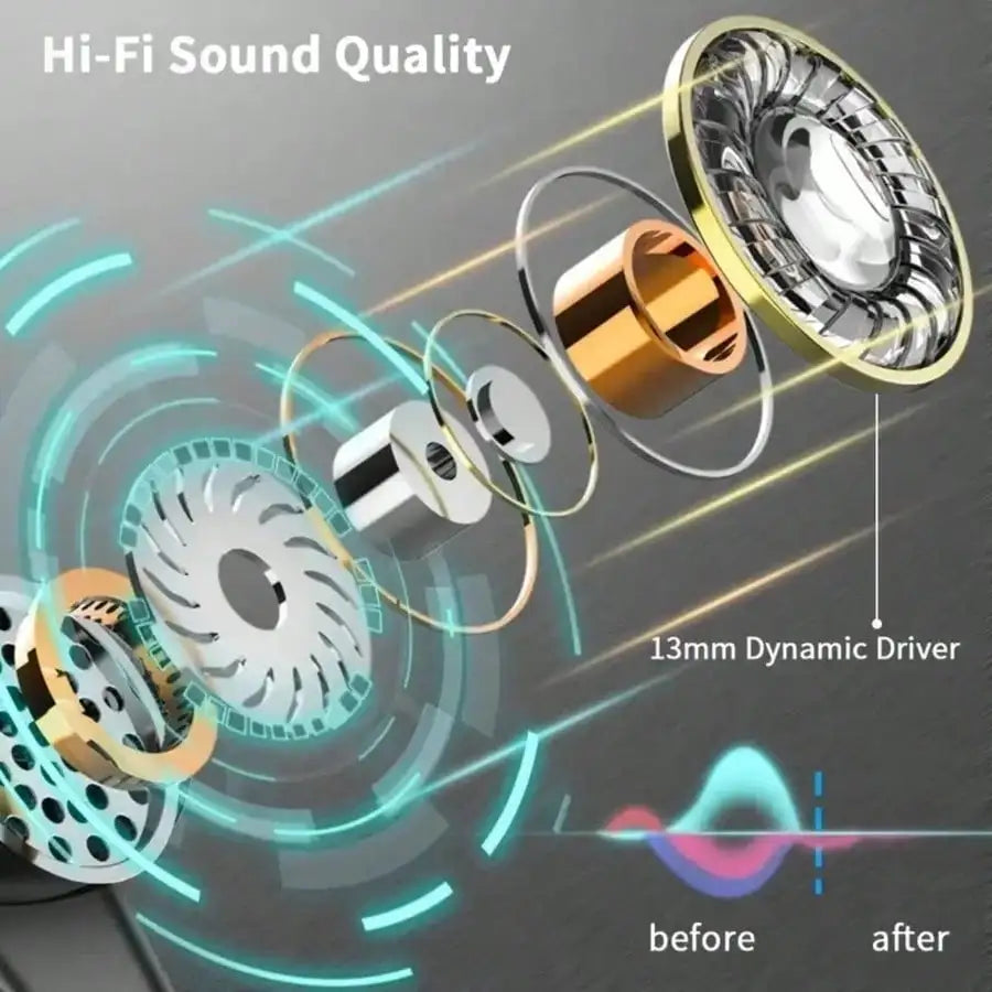 Air Pro  Wireless Earphone Bluetooth Headsets  Noise Cancellation Wireless Charging TWS Earbuds Stereo TWS Headset HiFi Earbuds