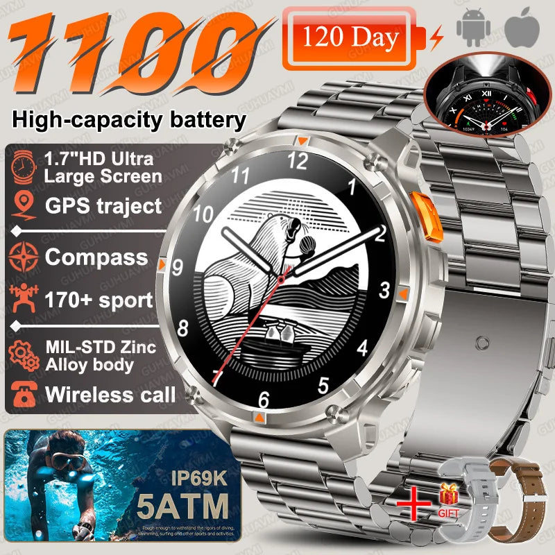 2026 New T-Rex3 Ultra 1100mAh SmartWatch Men 1.7"AMOLED GPS path 5ATM Waterproof Compass LED Flashlight NASA Military Smartwatch