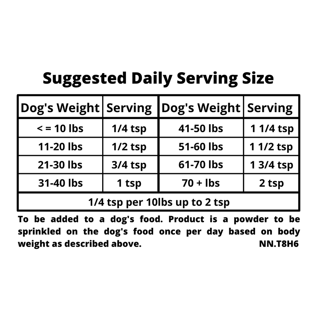 Dog-Eh! Joint Support