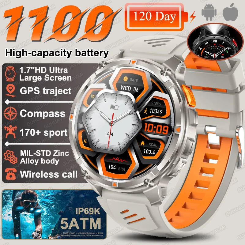 2026 New T-Rex3 Ultra 1100mAh SmartWatch Men 1.7"AMOLED GPS path 5ATM Waterproof Compass LED Flashlight NASA Military Smartwatch