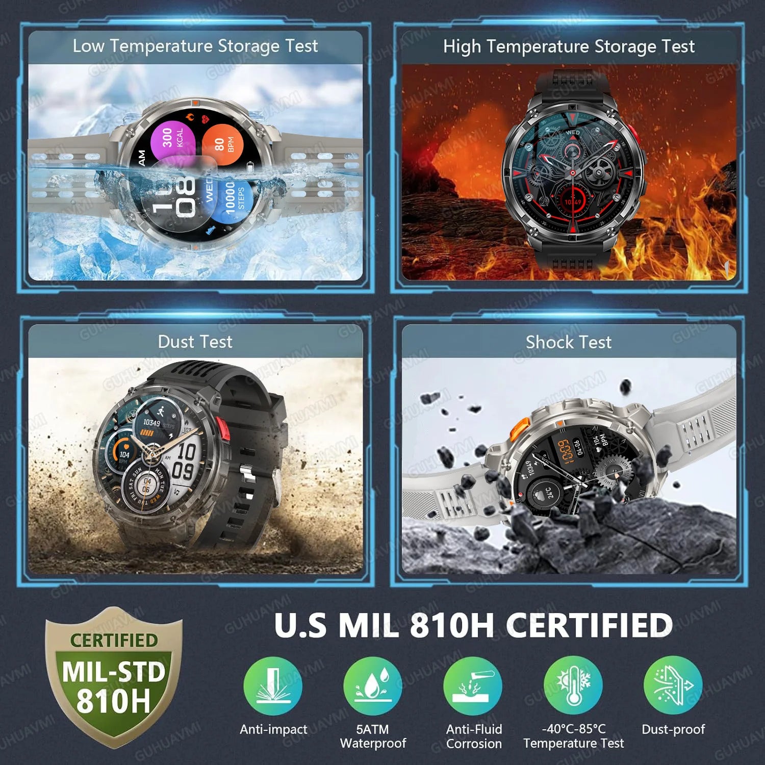 2026 New T-Rex3 Ultra 1100mAh SmartWatch Men 1.7"AMOLED GPS path 5ATM Waterproof Compass LED Flashlight NASA Military Smartwatch