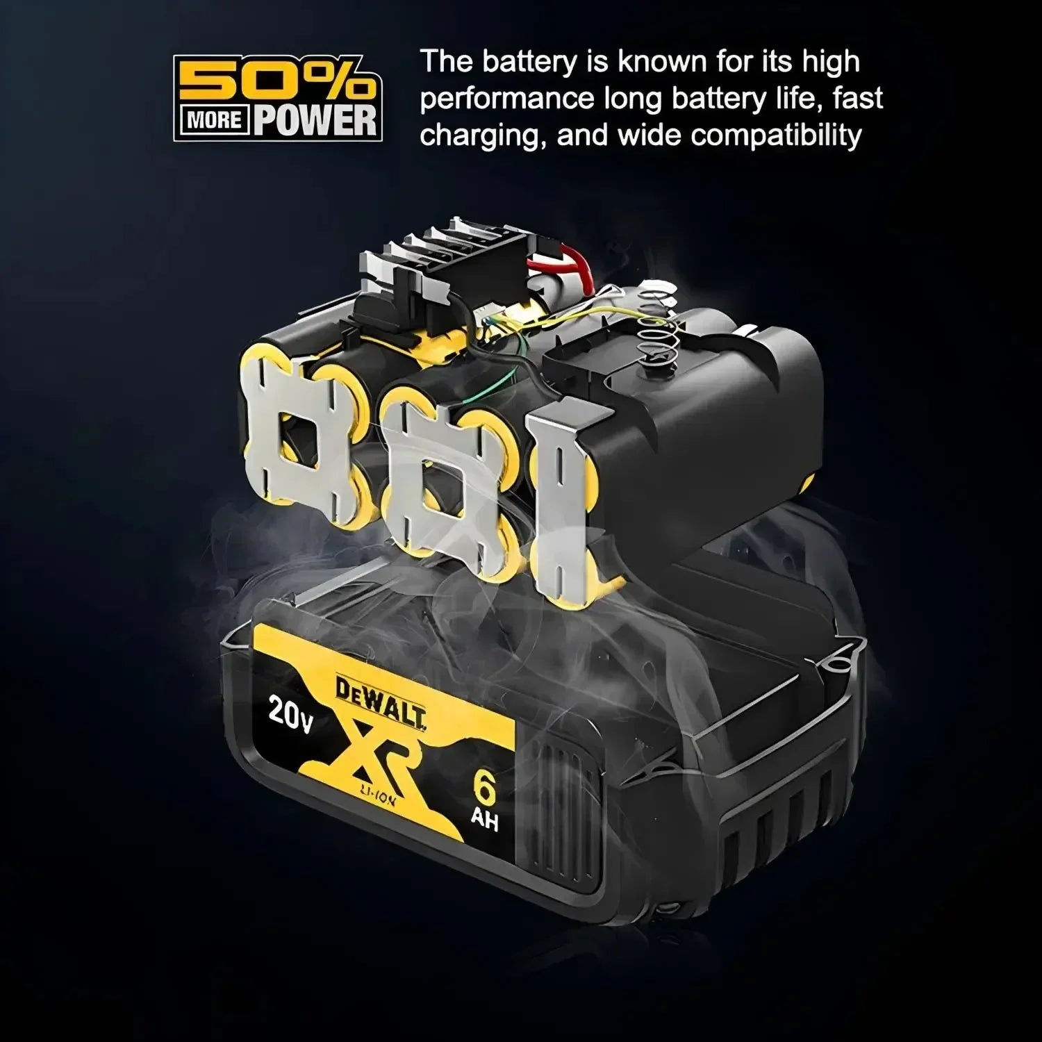 100% Genuine Dewalt 20V Battery,5AH 6AH Rechargeable Lithium Ion Battery, Dewalt DCB200 Power Tool Replacement Battery