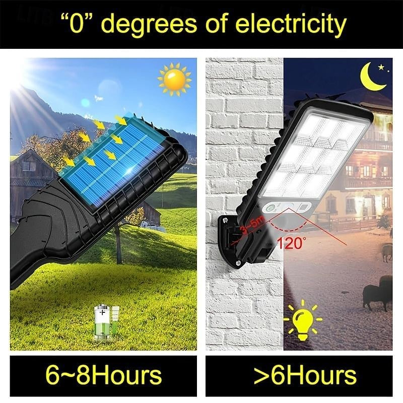 Outside light w/ motion sensor