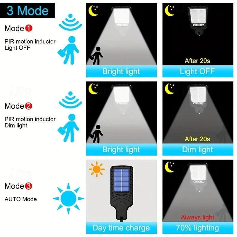 Outside light w/ motion sensor